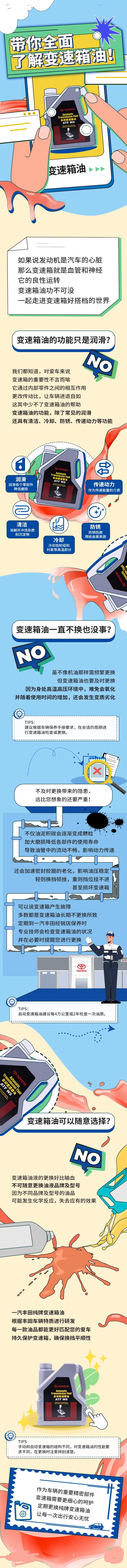 汽车变速箱油科普宣传海报长图-采灵感-cailinggan.com