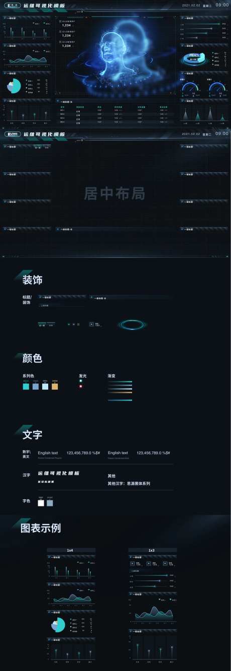 运维数据可视化大屏组件库-采灵感-https://www.cailinggan.com/