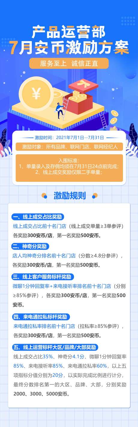 奖励政策扁平长图-采灵感-https://www.cailinggan.com/