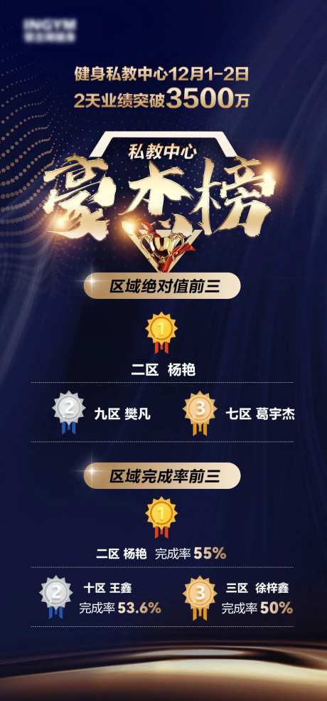 豪杰榜蓝金海报-采灵感-https://www.cailinggan.com/