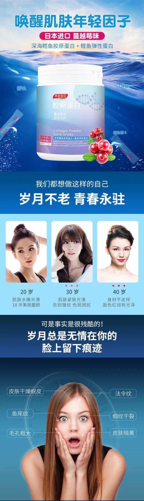 双鱼胶原蛋白保健品电商详情页-采灵感-https://www.cailinggan.com/
