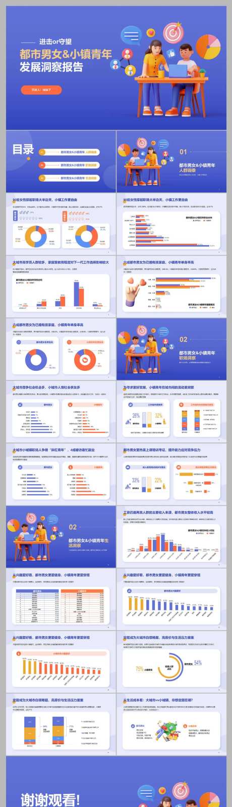 小镇青年发展洞察报告PPT-采灵感-https://www.cailinggan.com/