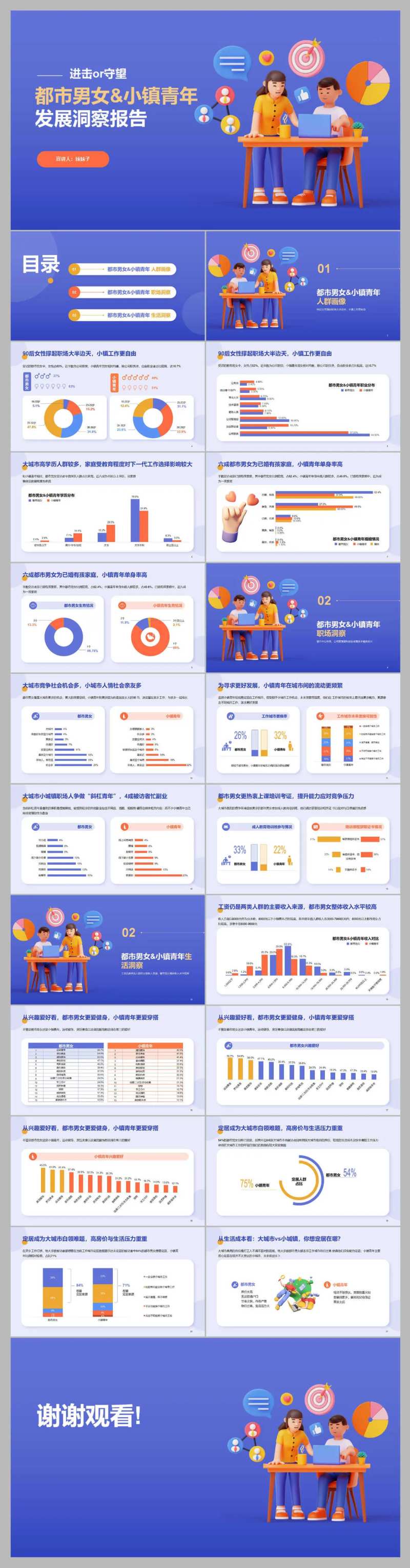 小镇青年发展洞察报告PPT-采灵感-cailinggan.com
