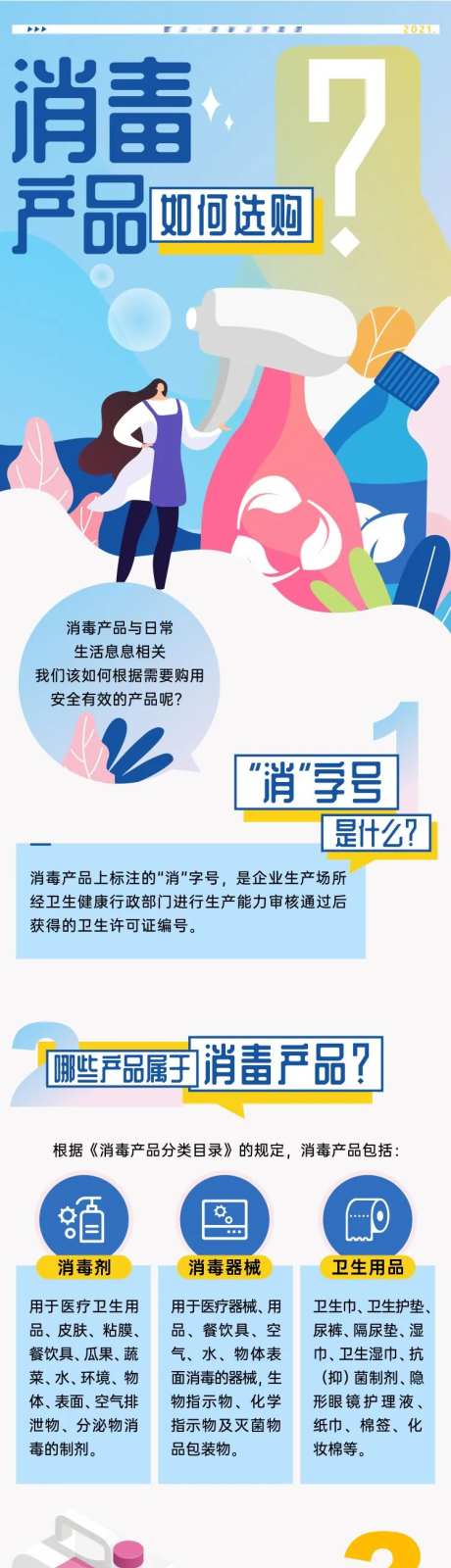 消毒产品科普长图-采灵感-https://www.cailinggan.com/