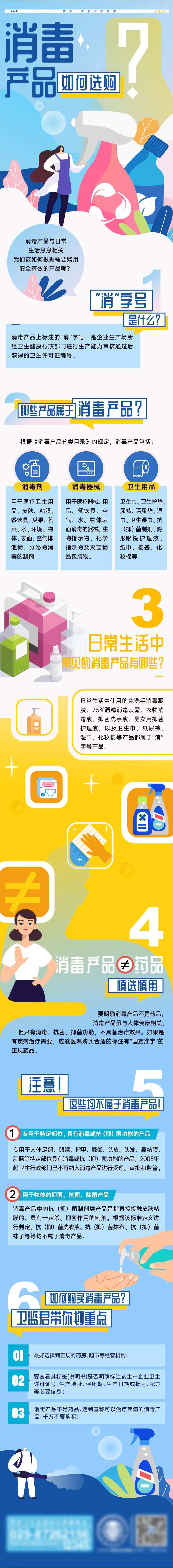 消毒产品科普长图-采灵感-cailinggan.com
