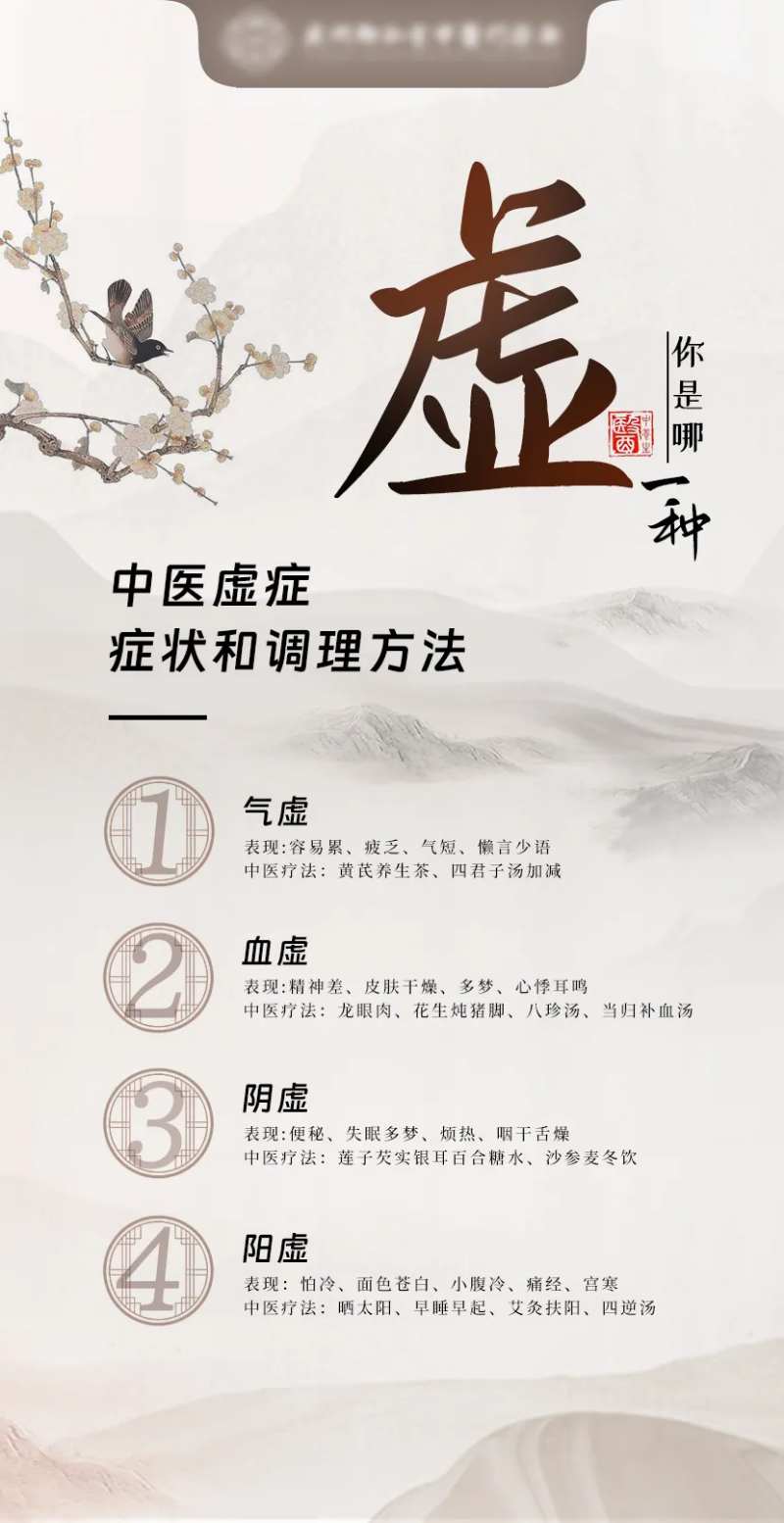 中医科普海报体质调养-采灵感-cailinggan.com