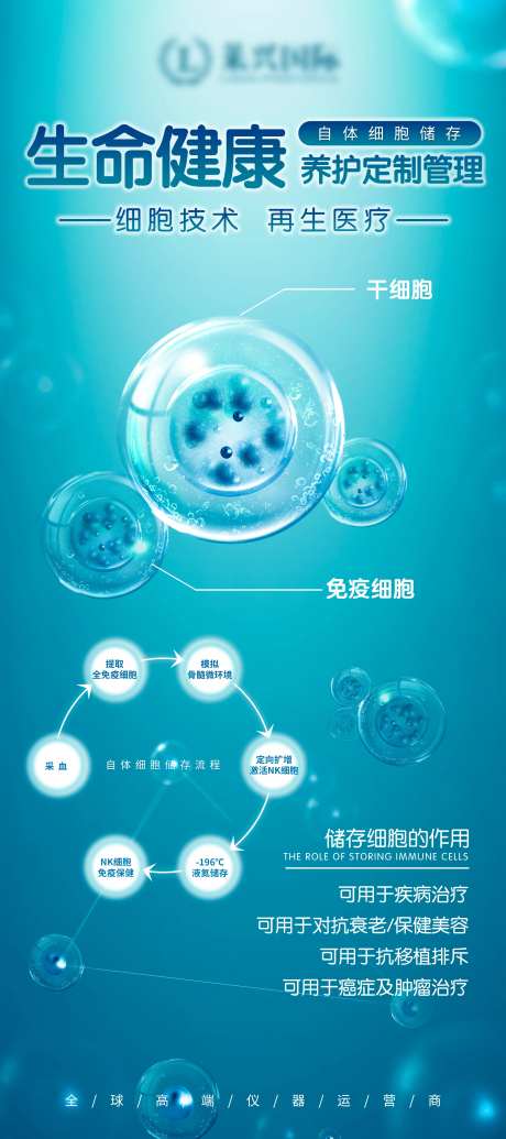 免疫细胞展架-采灵感-https://www.cailinggan.com/