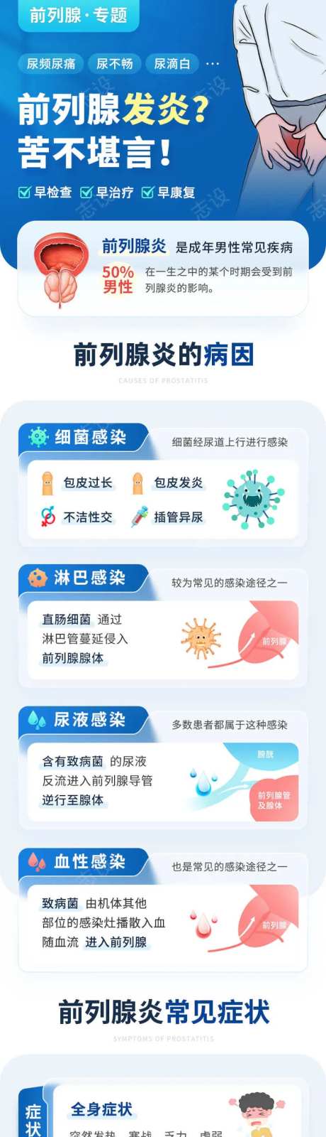 前列腺炎专题页信息流落地页-采灵感-https://www.cailinggan.com/