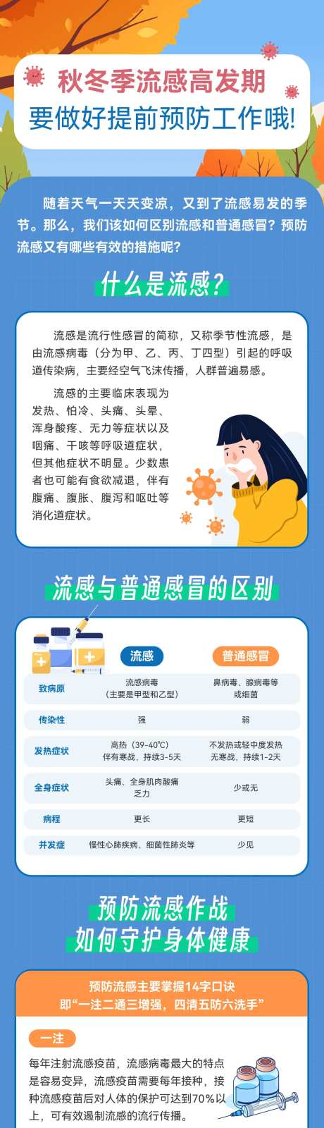 秋冬季流感高发期科普海报-采灵感-https://www.cailinggan.com/