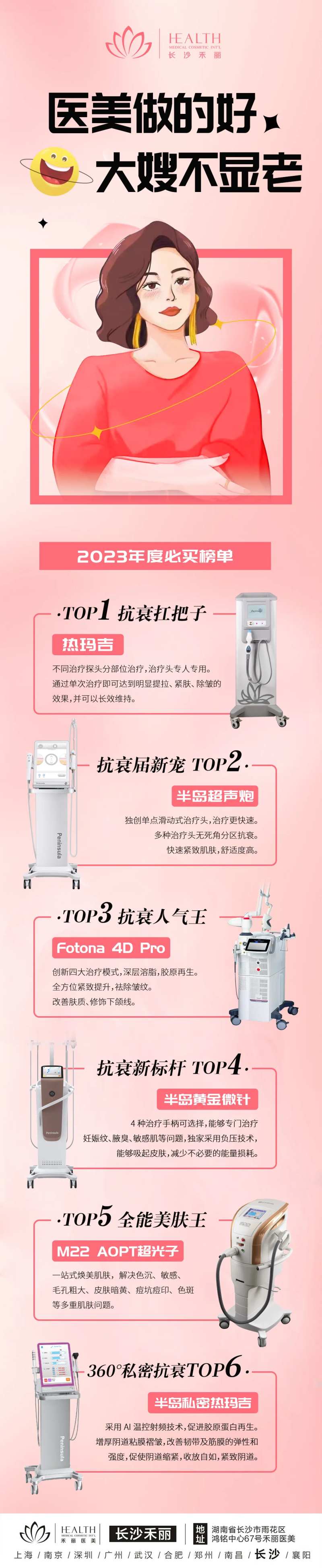 医美年度抗衰仪器海报-采灵感-cailinggan.com