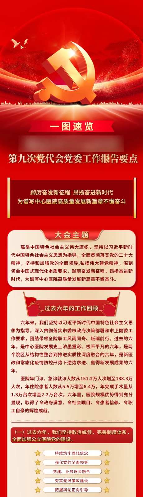 医院会议纪要长图-采灵感-https://www.cailinggan.com/