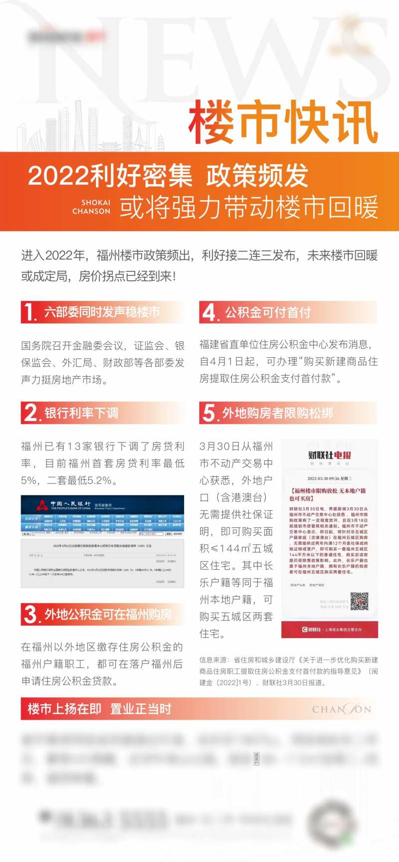 楼市快讯海报-采灵感-cailinggan.com