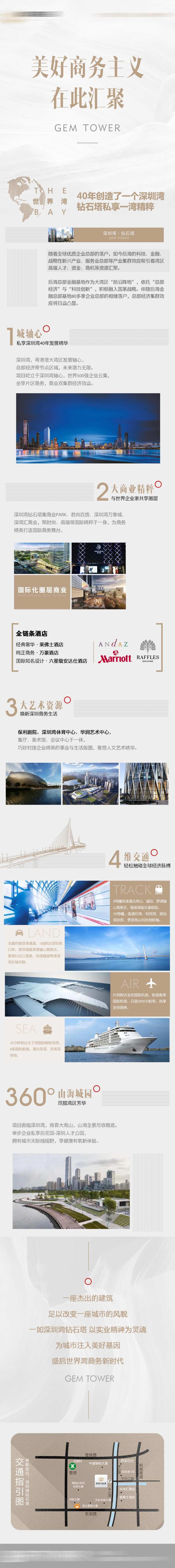写字楼价值点长图文-采灵感-cailinggan.com