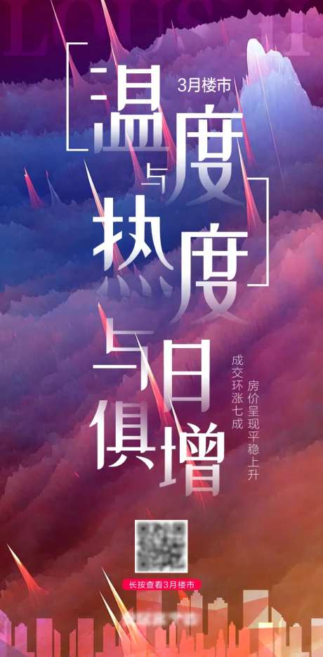 3月楼市报告海报-采灵感-https://www.cailinggan.com/