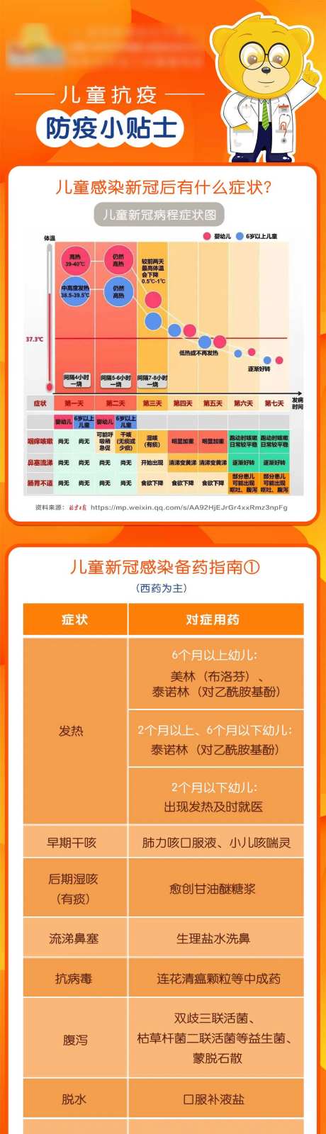 儿童防疫指南-采灵感-https://www.cailinggan.com/