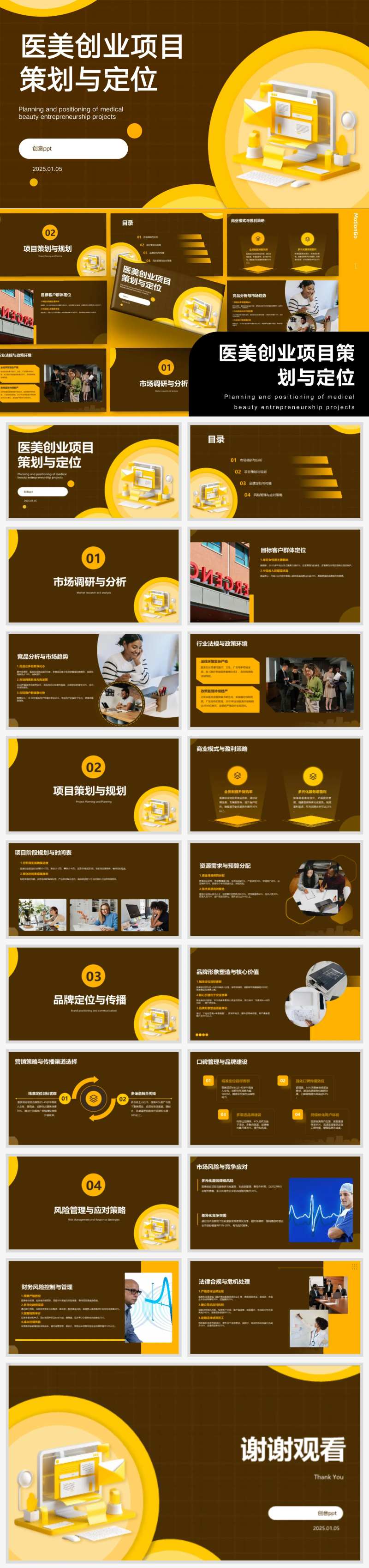 医美创业项目策划与定位ppt-采灵感-cailinggan.com