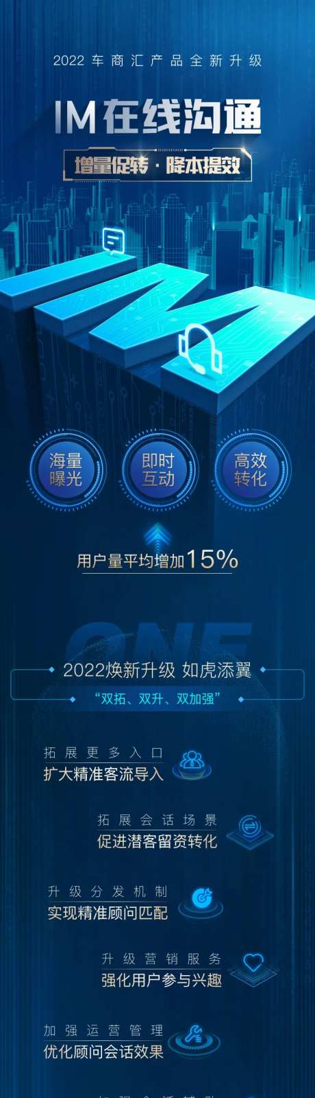 汽车智能客服长图-采灵感-https://www.cailinggan.com/