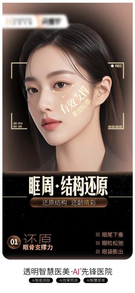眶周结构还原海报-采灵感-https://www.cailinggan.com/
