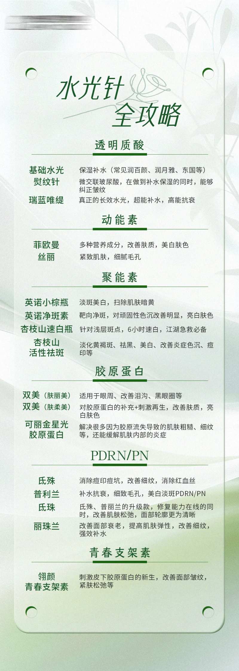 水光针全攻略-采灵感-cailinggan.com