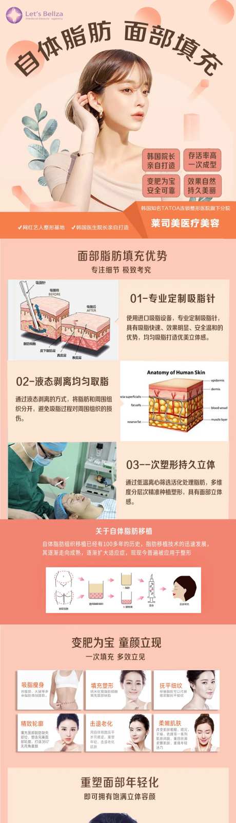 自体脂肪面部填充-采灵感-https://www.cailinggan.com/