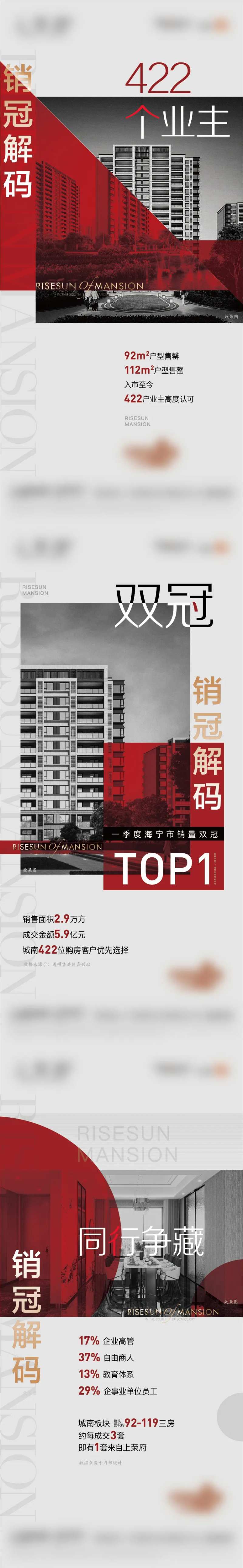 地产销冠解码系列海报                                                                                                                                                                                              -采灵感-cailinggan.com
