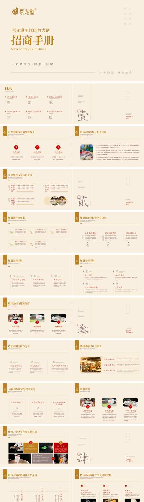 斑鱼火锅ppt加盟手册-采灵感-https://www.cailinggan.com/