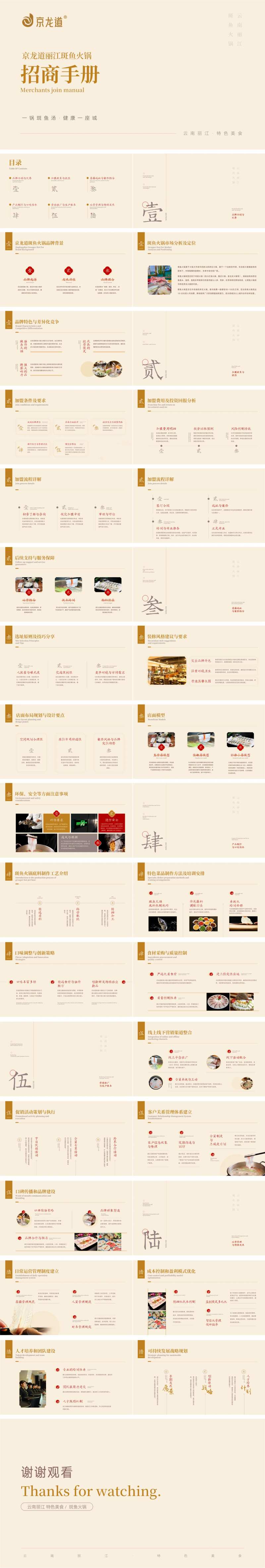 斑鱼火锅ppt加盟手册-采灵感-cailinggan.com