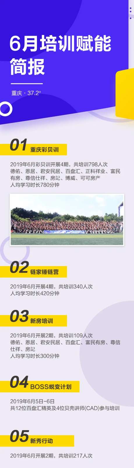 蓝色简约汇报总结简报海报长图-采灵感-https://www.cailinggan.com/