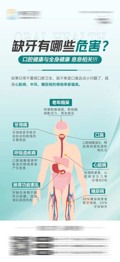 医美口腔缺牙危害海报-采灵感-https://www.cailinggan.com/