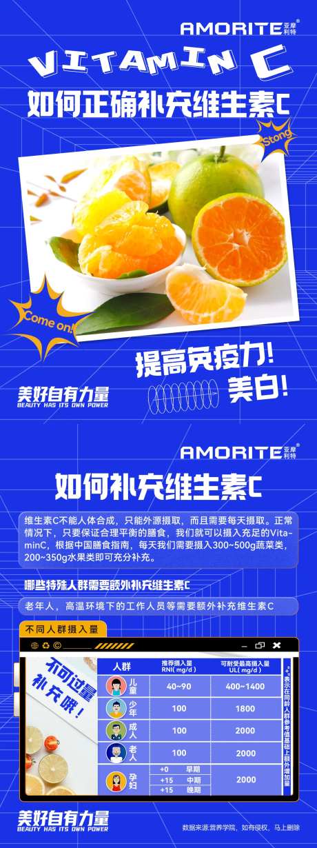 正确补充维生素C知识科普矩阵-采灵感-https://www.cailinggan.com/