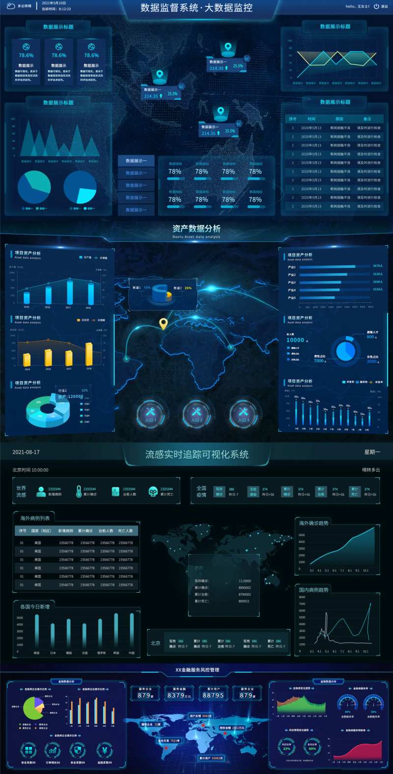 UI界面数据监督系统大数据监控资产-采灵感-cailinggan.com