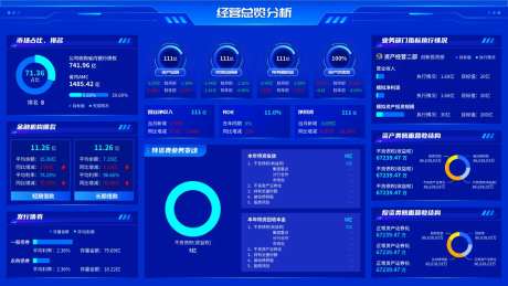 数据可视化大屏设计-采灵感-https://www.cailinggan.com/