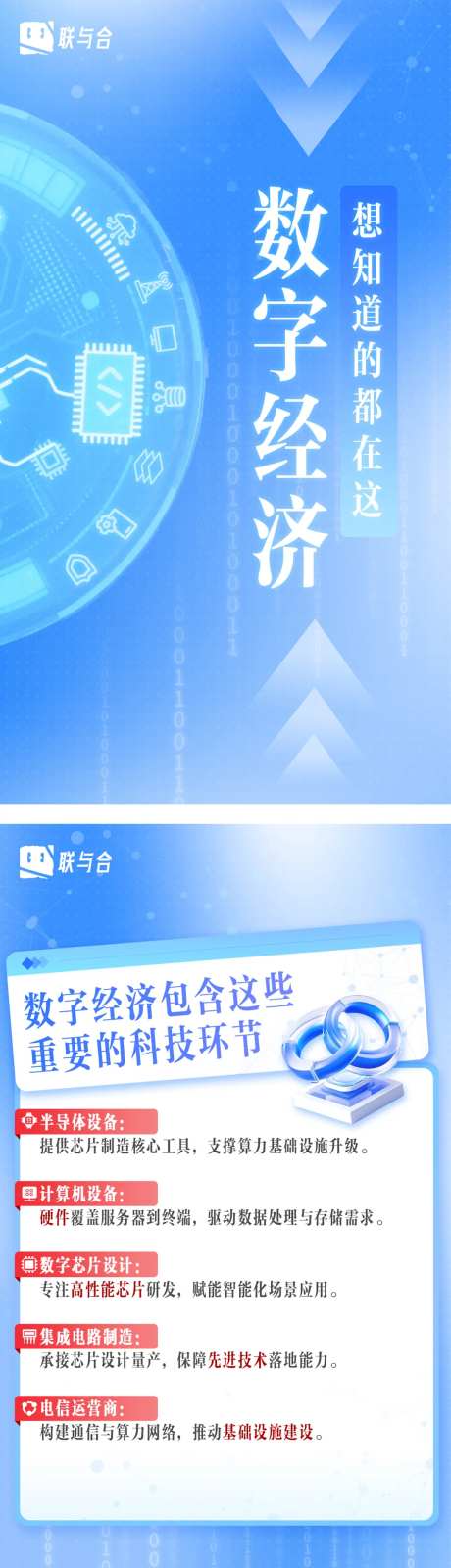 金融基金科技数字经济快闪H5专题设计-采灵感-https://www.cailinggan.com/