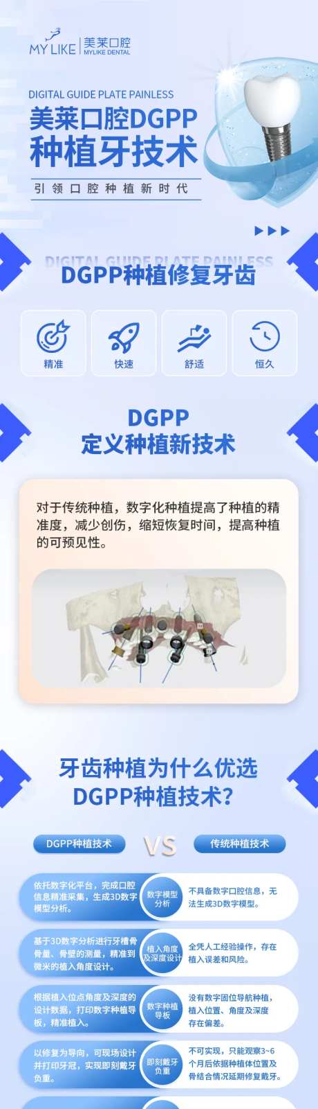 口腔种植牙技术详情页-采灵感-https://www.cailinggan.com/