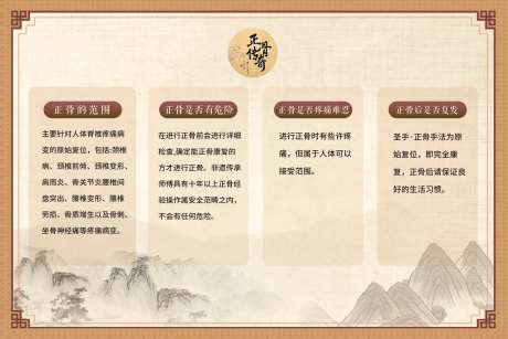 中医正骨展板-采灵感-https://www.cailinggan.com/