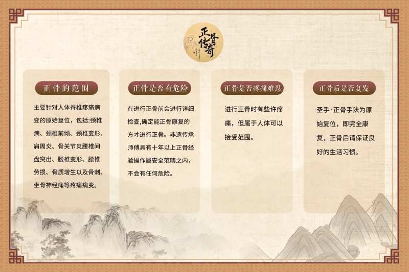中医正骨展板-采灵感-cailinggan.com