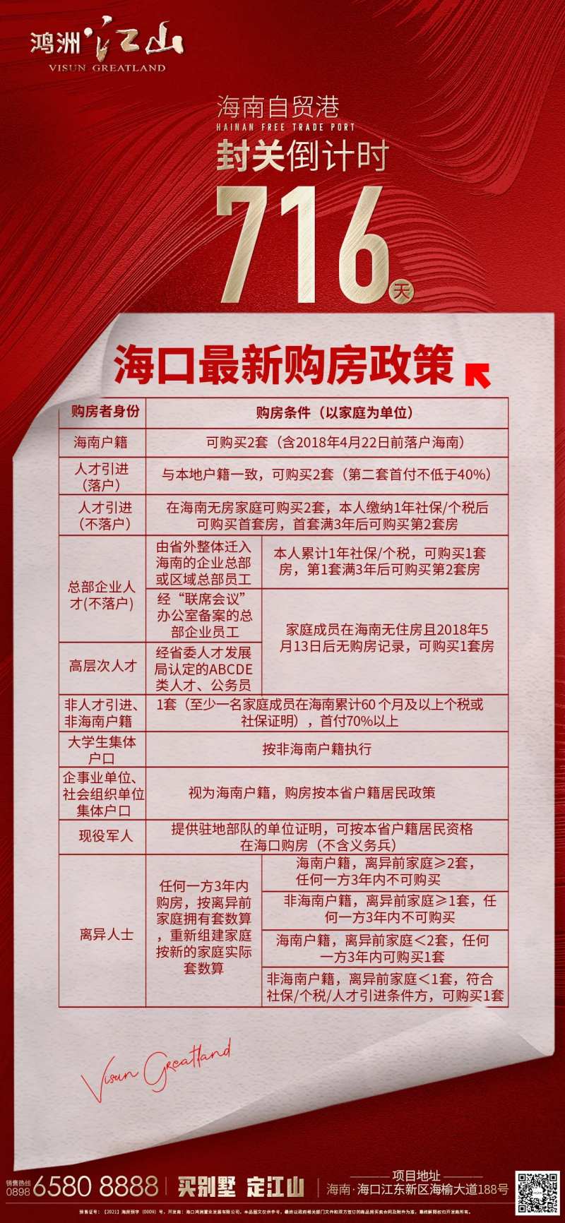 购房政策-采灵感-cailinggan.com