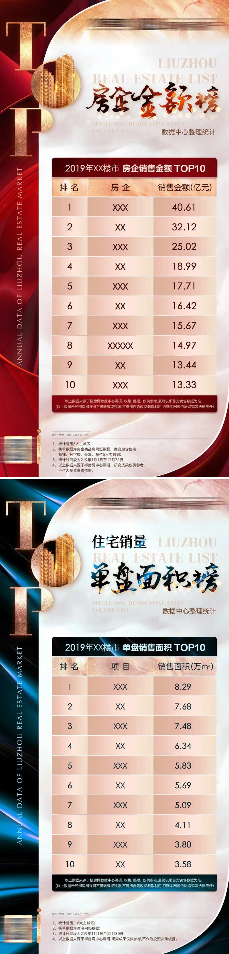 地产销量TOP10排行榜 系列稿-采灵感-cailinggan.com