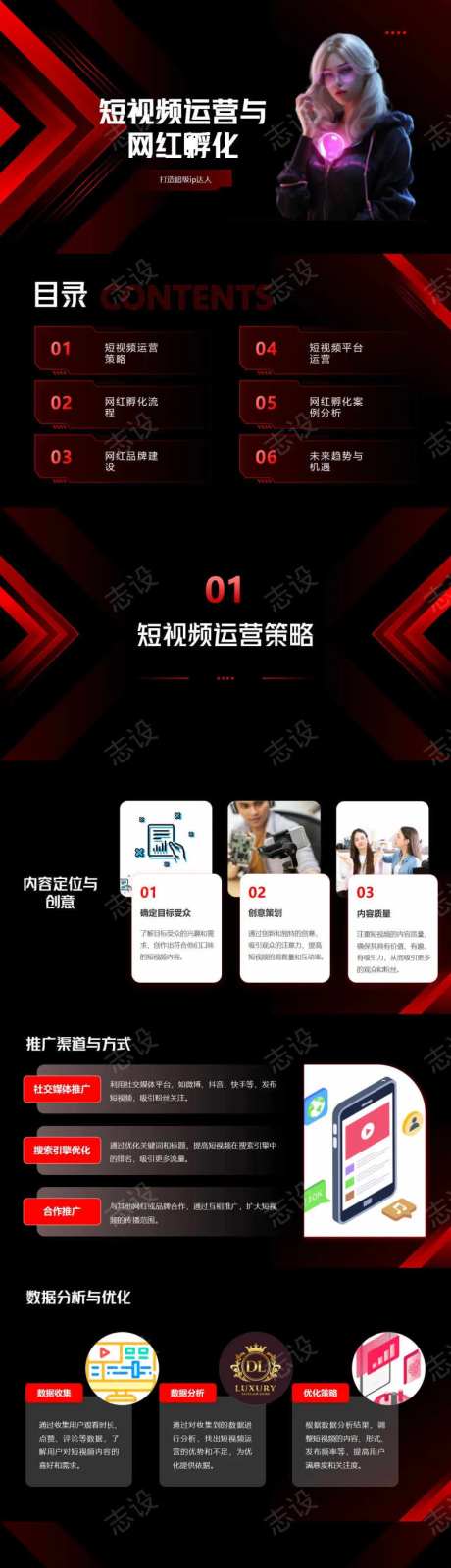 短视频运营与网红孵化PPT-采灵感-https://www.cailinggan.com/