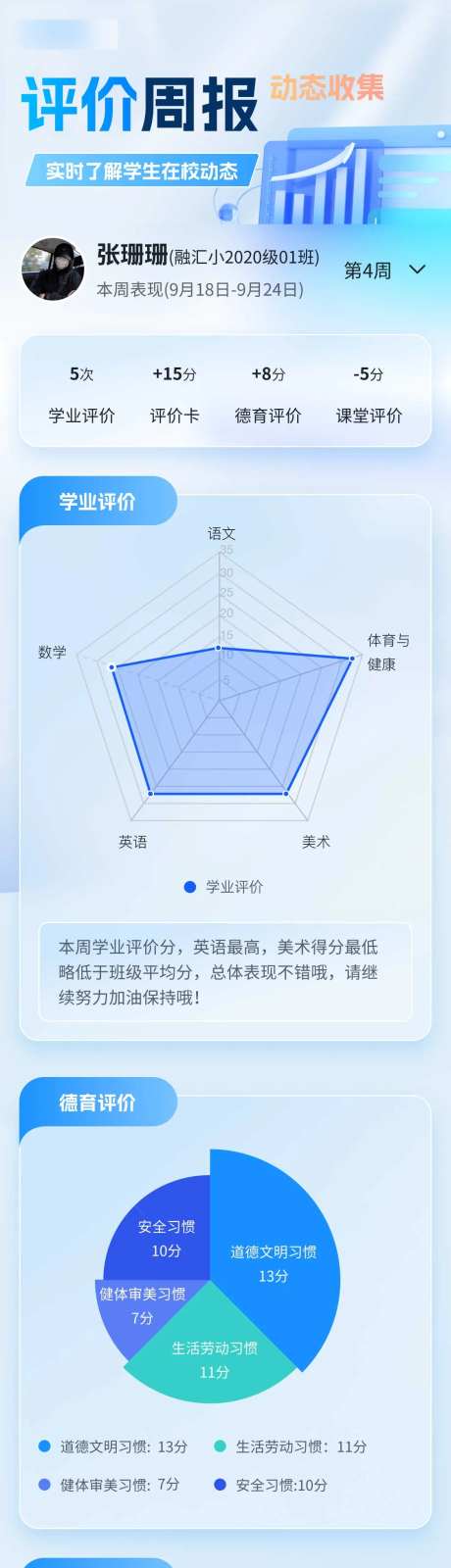 B端浅蓝色H5评价周报活动页-采灵感-https://www.cailinggan.com/