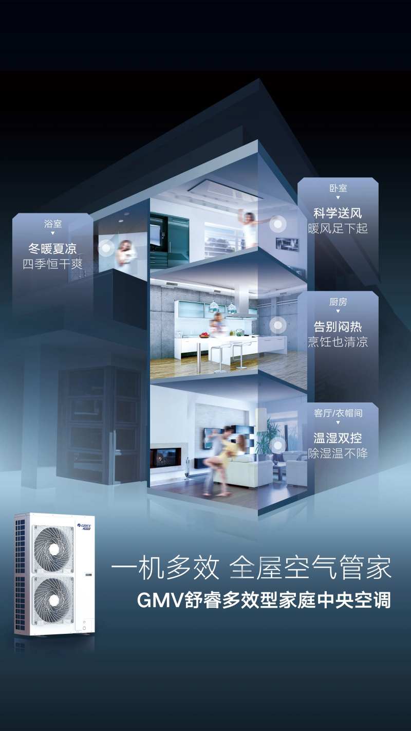 GMV舒睿多效型家庭中央空调一机多效-采灵感-cailinggan.com
