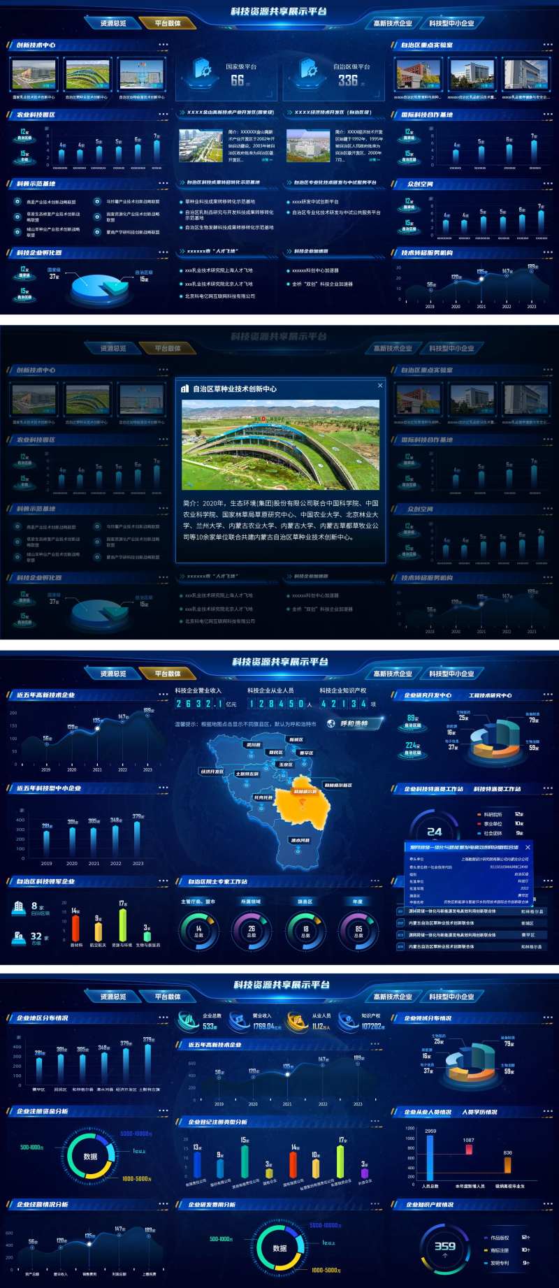 科技资源共享展示平台-采灵感-cailinggan.com