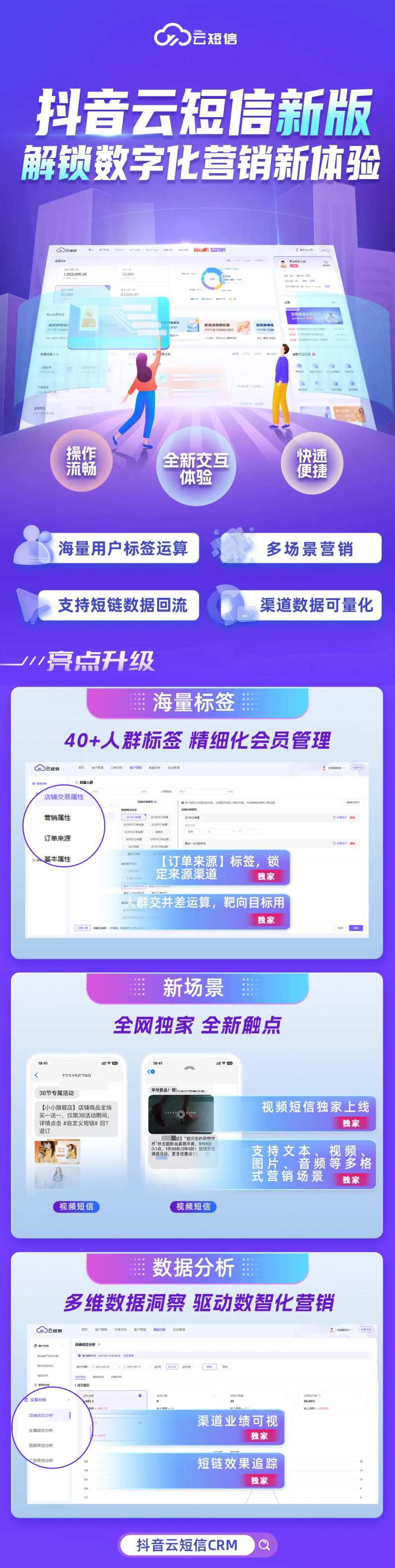 短信数字化营销详情页-采灵感-cailinggan.com