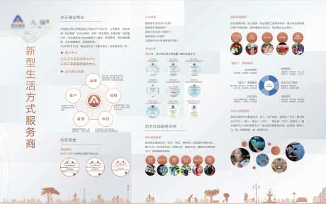 房地产物业管理广告展板-采灵感-https://www.cailinggan.com/