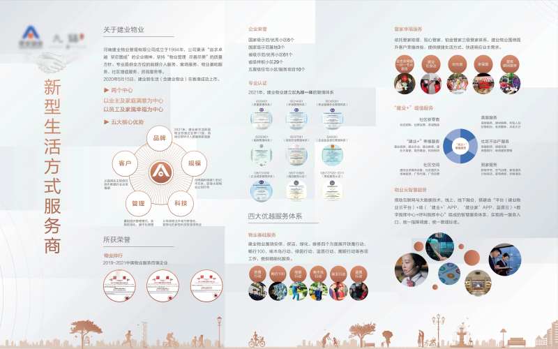 房地产物业管理广告展板-采灵感-cailinggan.com