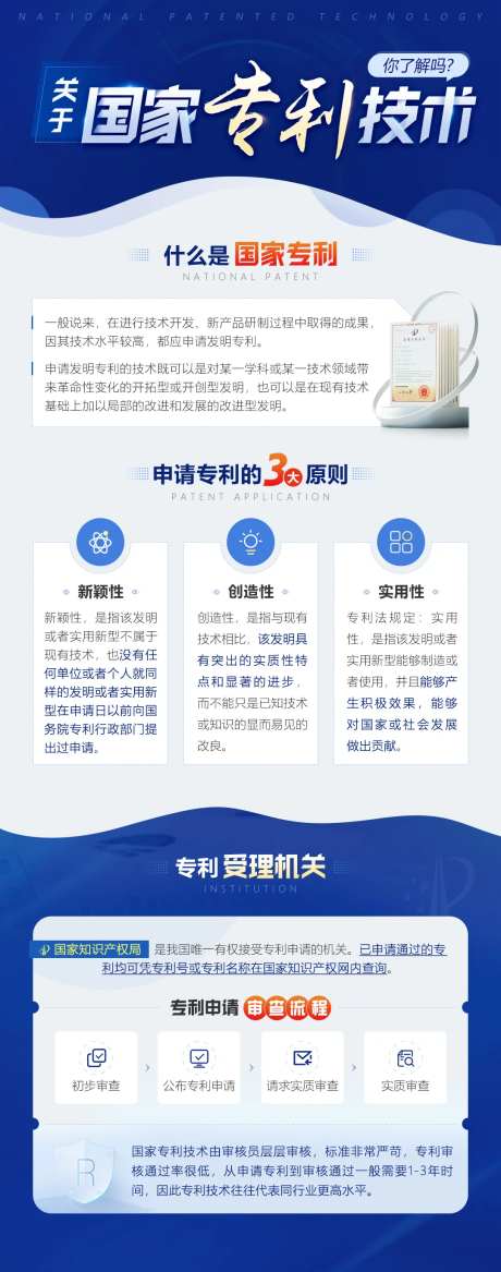 国家专利申请条件查询专题海报-采灵感-https://www.cailinggan.com/