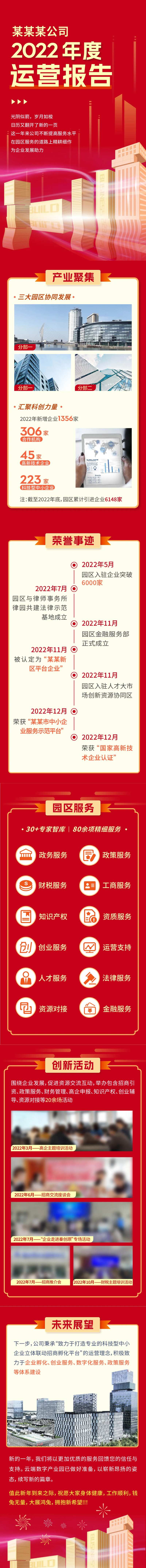 企业商务年度运营报告长图海报设计-采灵感-cailinggan.com