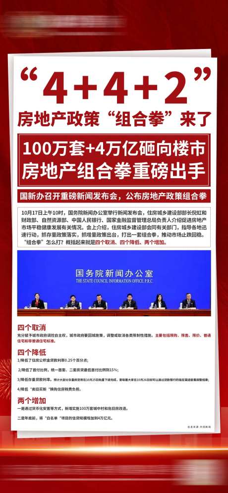 地产政策l利好消息政策解读海报-采灵感-https://www.cailinggan.com/