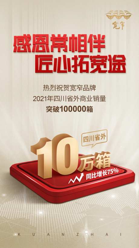 产品销售业绩加推海报-采灵感-https://www.cailinggan.com/