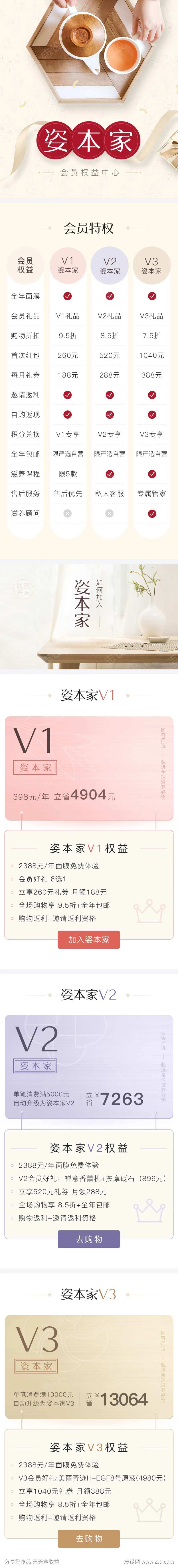 医美会员权益福利特权长图页面专题页-采灵感-cailinggan.com